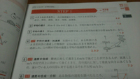 地震加速度について1000ｇａｌ 1ｇ 9 8m S2としたとき 1000 Yahoo 知恵袋