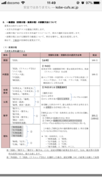 神戸市外国語大学についての質問です 推薦入試ではtoeic Yahoo 知恵袋