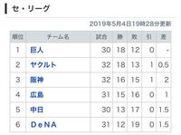 セ から始まってス で終わる言葉ってなーんだ センス 扇子か Yahoo 知恵袋