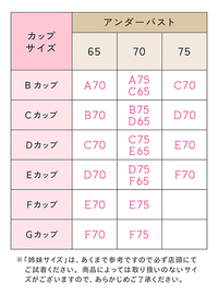 ブラのサイズを悩んでいます 今付けているのはd65です 少し締め付けがあるの Yahoo 知恵袋