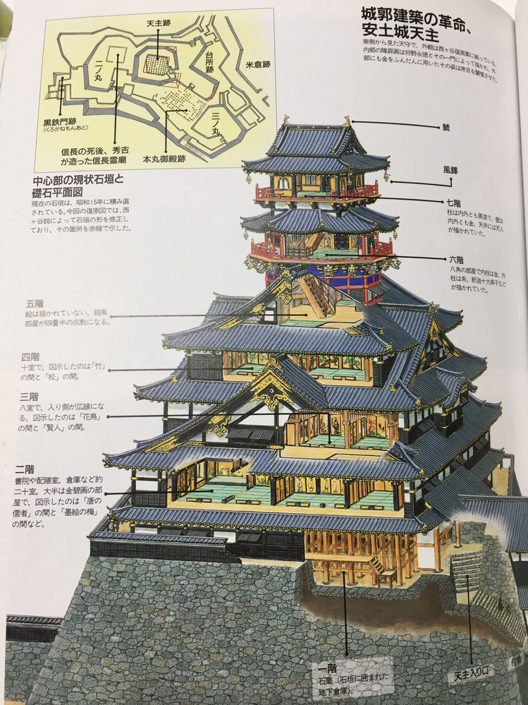 大阪城の天守閣の内部がどんな部屋・装飾になっていたのかがわかる図を... - Yahoo!知恵袋