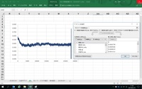 Excelで時間 分 秒 でたとえば月ごとの推移をグラフ化する際にグラ Yahoo 知恵袋