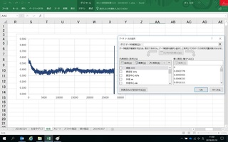 Excelグラフ1秒毎にデータを集計しています 日付けをまたいで何時間も収集 Yahoo 知恵袋