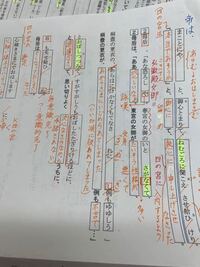 源氏物語輝く日の宮なぜ母后は あな恐ろしや と言ったのですか 簡潔に教えて Yahoo 知恵袋