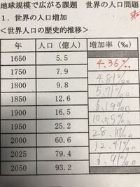 高校地理のパーミル計算 計算は合っていますでしょうか Yahoo 知恵袋