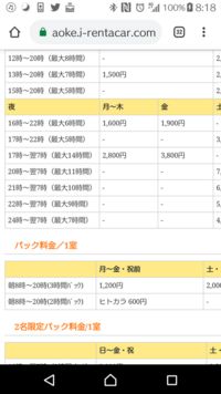 ジャパンレンタカー カラオケ は24時間営業ですね 料金表見ていたら時か Yahoo 知恵袋