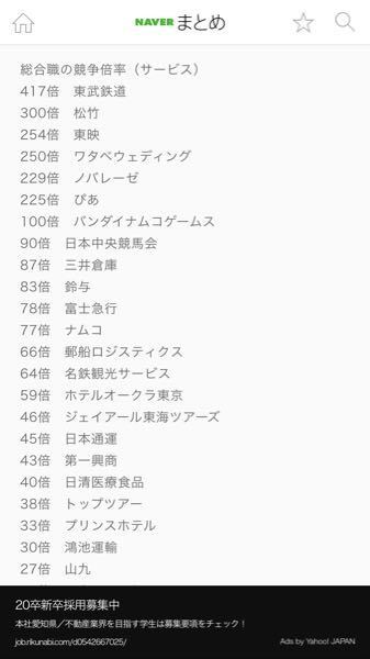 日本通運の応募倍率について 画像では倍率45倍と買いてますが 就 教えて しごとの先生 Yahoo しごとカタログ