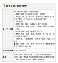 立命館大学の学年暦の見方が分かりません あれは休みの日を書いているので Yahoo 知恵袋