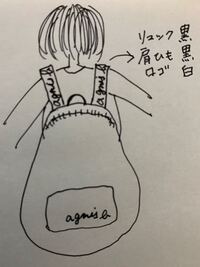 アニエスべーのロゴってトカゲみたいですが ほんとうのところ あれは何なんで Yahoo 知恵袋