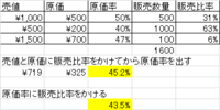 ひぐらしのなく頃に であるｗｈｅｎｔｈｅｙｃｒｙ ってどういう意味ですか Yahoo 知恵袋