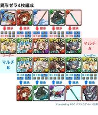 パズドラゼラ 三体目 が当たりました これは帽子案件ですか Yahoo 知恵袋