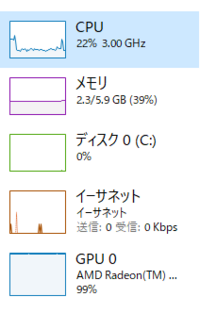 Gpu使用率97 ってやばいですか Msiアフターバーバーで計測 O Yahoo 知恵袋