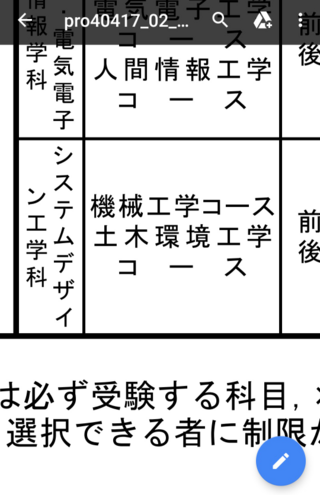 秋田大学の21年度の一般入試科目を調べていたのですが なぜが理 Yahoo 知恵袋