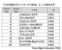 アグネスチャンは歌手でしょ売れていないのにどうして広尾に豪邸を建てられる Yahoo 知恵袋