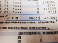 エディオンでクレジットカードは使える １番お得な支払方法まで解説 みんなの教科書