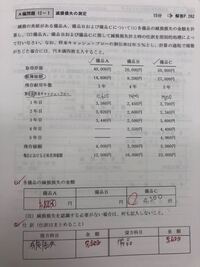 つい最近会計士の勉強を始めたものです 割引現在価値の算定に関す Yahoo 知恵袋