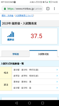 私立歯学部は基本的に偏差値低迷していますがそのなかでも最低ランク Yahoo 知恵袋