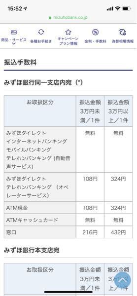 Mizuho 銀行振込