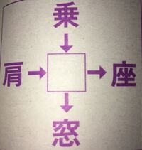 大切にしたい気持ちや心がけや態度などを表す漢字一字は と言わ Yahoo 知恵袋