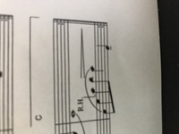 ピアノ男子はモテると聞いたので 合唱コンクールのときにピアノの伴奏しまし Yahoo 知恵袋