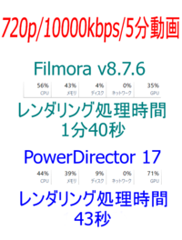 動画編集ソフトをさがしています 卒業式に向けてのdvd作成 Yahoo 知恵袋