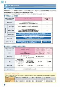 ｌｐｇ プロパンガス 1000ｍ３ 立法メートル をｔ トン に変換したいの Yahoo 知恵袋