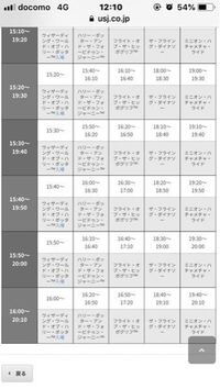 Usjエクスプレスパスは必要 2月の平日にusjに行くことに Yahoo 知恵袋