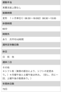 この 年間休日72日って どういう計算ですか とあるクリニック事務の求人です Yahoo 知恵袋