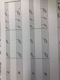 ギターのタブ譜について質問です この四角 のような記号の意味と Yahoo 知恵袋