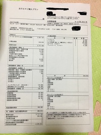 セレナの見積もりについて 購入を考えています 見積もりは画像の通り Yahoo 知恵袋