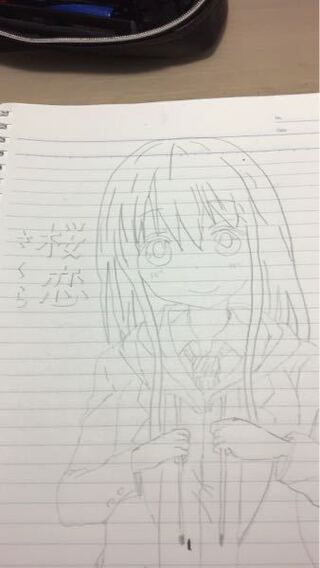 絵描きさんに質問です 私は最近絵を描き始めました でもどこから練習をすらば良 Yahoo 知恵袋