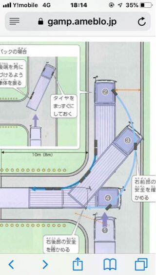 大型一種の方向変換がどうしても安定しません 最初止める位置は何メートルくらい Yahoo 知恵袋