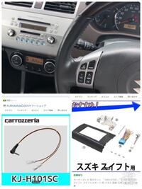 スイフト 標準車 のアルミホイール インチダウン15 14 適合につい Yahoo 知恵袋