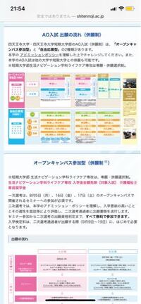 四天王寺大学のオープンキャンパス参加型のao入試を今日受ける Yahoo 知恵袋