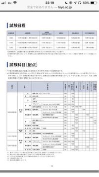 東洋大学経済学部二部のao入試についてです 調査書のところに点数はない Yahoo 知恵袋