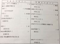 かっこいい言葉もしくわかっこいい漢字例 不知火大和などをおしえてください Yahoo 知恵袋