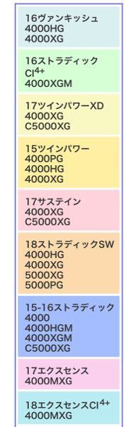 12コンプレックスbb2500hgsf4スプールを探してますが どれが合うか Yahoo 知恵袋