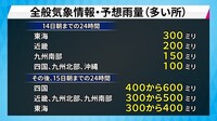 一日中温暖で降水量が多い南西諸島や小笠原諸島の気候帯はなんですか Yahoo 知恵袋