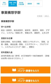 宮城大学はfランですか 偏差値だけ見るとfランクのようですが 公立 Yahoo 知恵袋