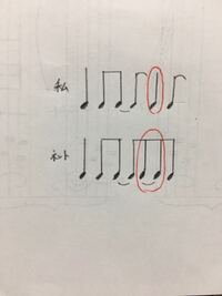 音楽の記号で タイという記号って どういう意味ですか 簡単に宜しくお願いしま Yahoo 知恵袋