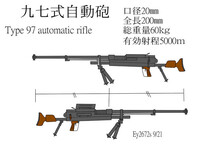 世界最大最長の銃は何ですか やはり対戦車用ライフルですか Yahoo 知恵袋