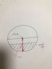 数学と質問です 半径25cm直径50cmの円の面積は0 25 Yahoo 知恵袋