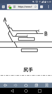 画像は南武線の尻手駅における配線図ですが 南武線本線の立川方面から Yahoo 知恵袋