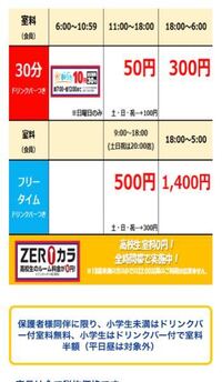 時遊館を利用したいのですが 料金について質問です 私は利用するのが初 Yahoo 知恵袋