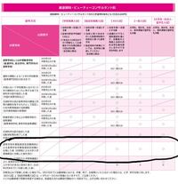 中卒で美容師になりたい18歳 男 です 調べてみると美容専門学 Yahoo 知恵袋
