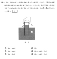 高校物理以下の問題で筒の質量m 断面積s 重力加速度g 大気圧p0のとき 圧 Yahoo 知恵袋