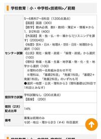 鳴門教育大学の入試は国語 数 A 数iib 世界史ｂ 政経 地学 Yahoo 知恵袋