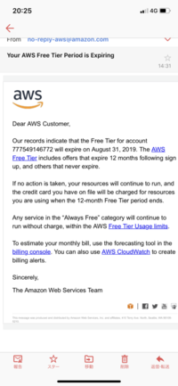 AWSからメールが来たんですがこれってお金を払わないといけないのでしょうか？



無料登録したのにこのようなメールが来ました。 