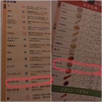 離乳食でオートミールっていつから食べさせていいのですか？ 今離乳食初期段階です。我が家は私がオートミールを主食にしているため、オートミールがたくさんあります。
10倍がゆ作ってすりつぶすより、オートミールのお粥の方が簡単そうなので食べさせたいのですが、本によって書いてあることが違って困っています。
両方とも今年の7月に購入した本です。ともに2019年版の最新でした。
どっちが正しいですか？