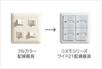 至急 500枚 Mmdで カメラ編で照明操作をしても モデル編にしたり再生 Yahoo 知恵袋